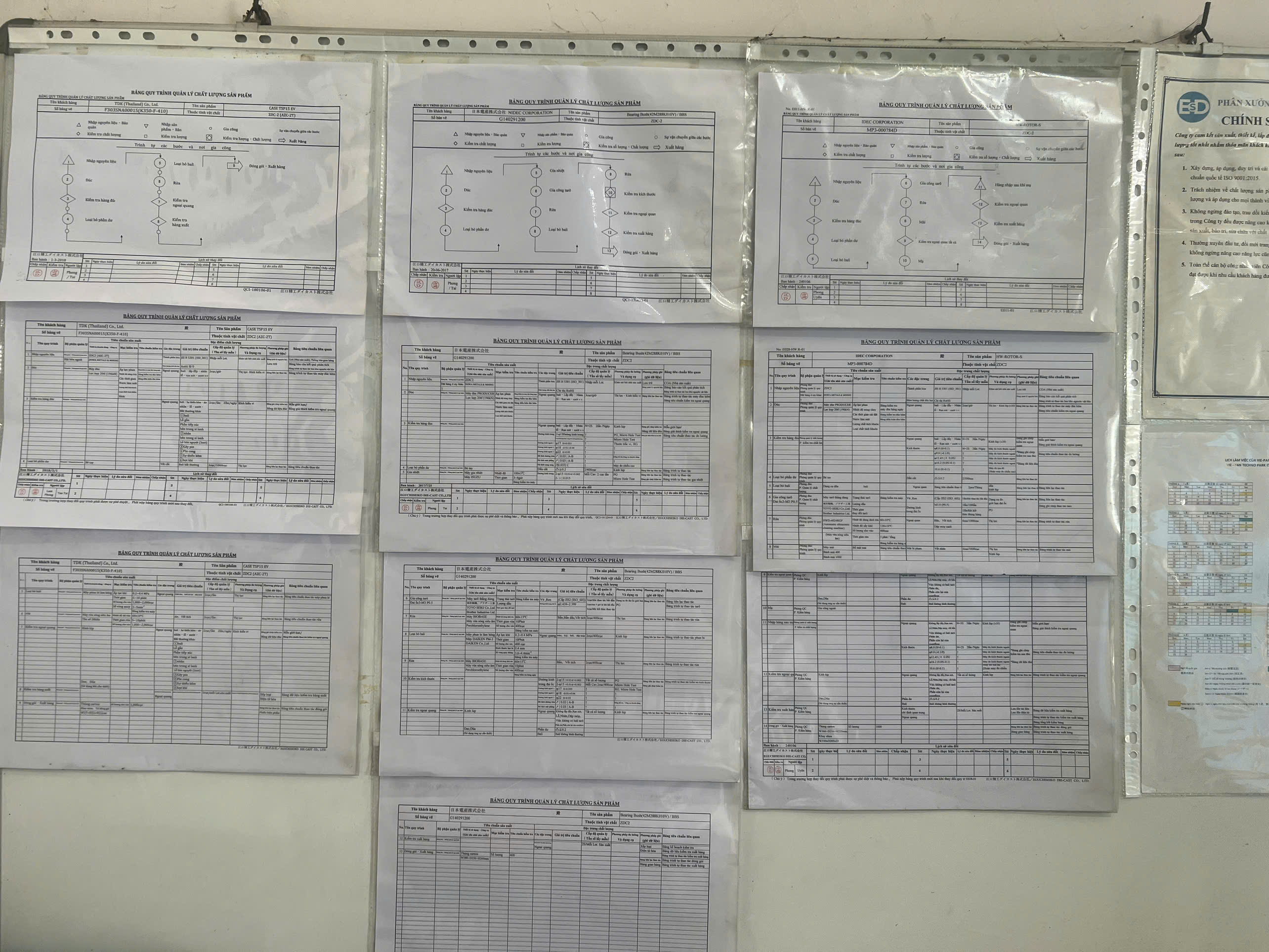 Process flow chart 2.jpg